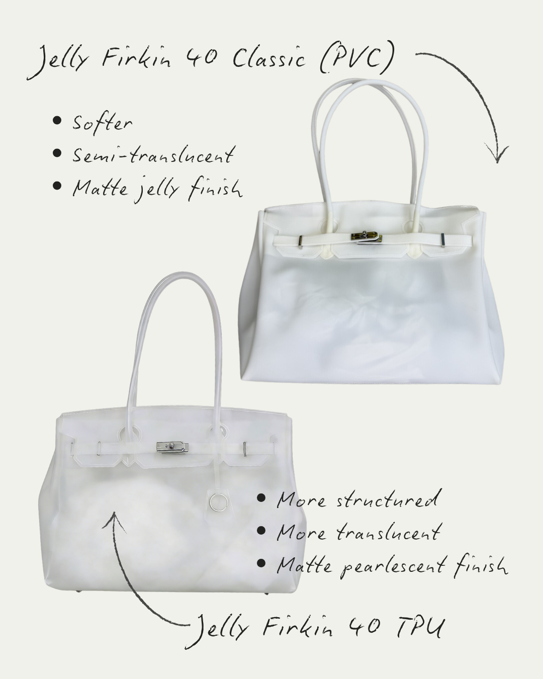 Jelly Firkin 40 Bag Classic PVC vs TPU Edition material comparison